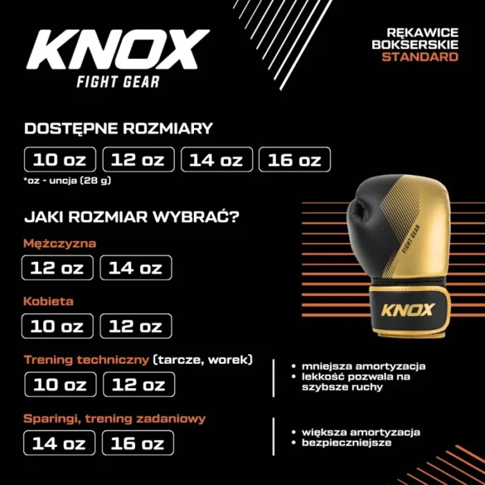 knox-rekawice-bokserskie-starter-czarneczarne (6) knox-rekawice-bokserskie-starter-czarneczarne (6)