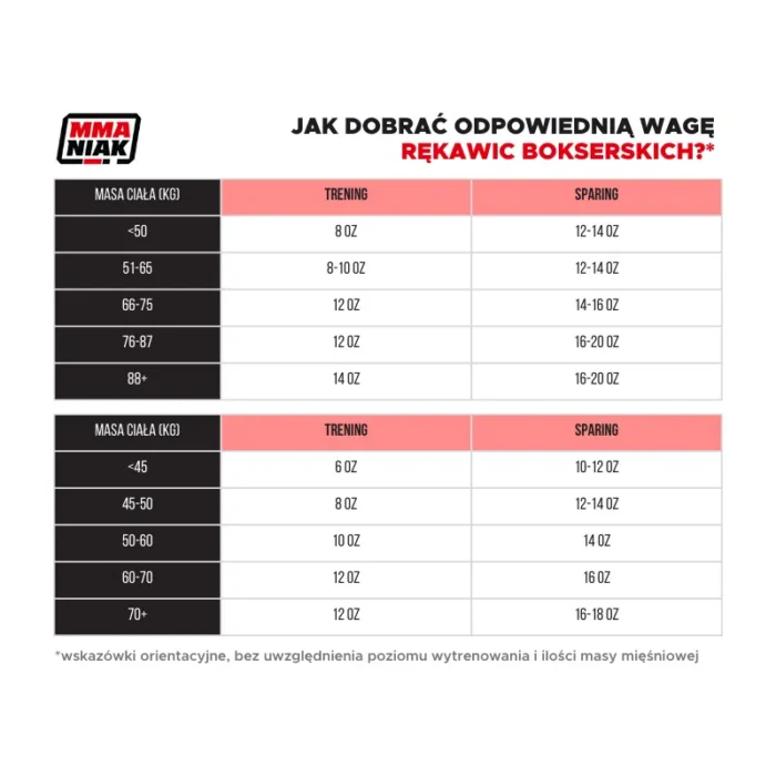 stormcloud-rekawice-do-muay-thai-blizzard-classic stormcloud-rekawice-do-muay-thai-blizzard-classic